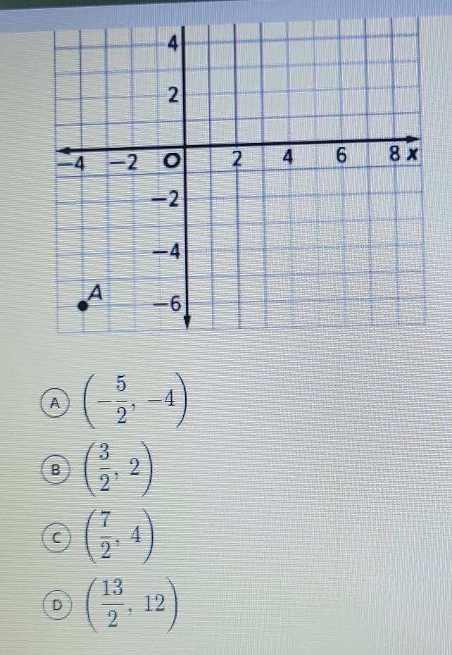 A (- 5/2 ,-4)
B ( 3/2 ,2)
C ( 7/2 ,4)
D ( 13/2 ,12)