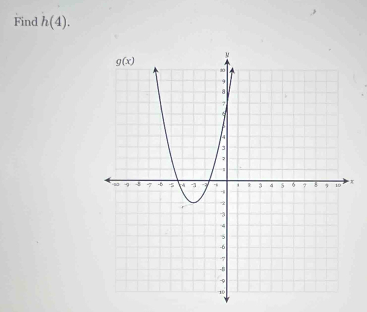 Find h(4).