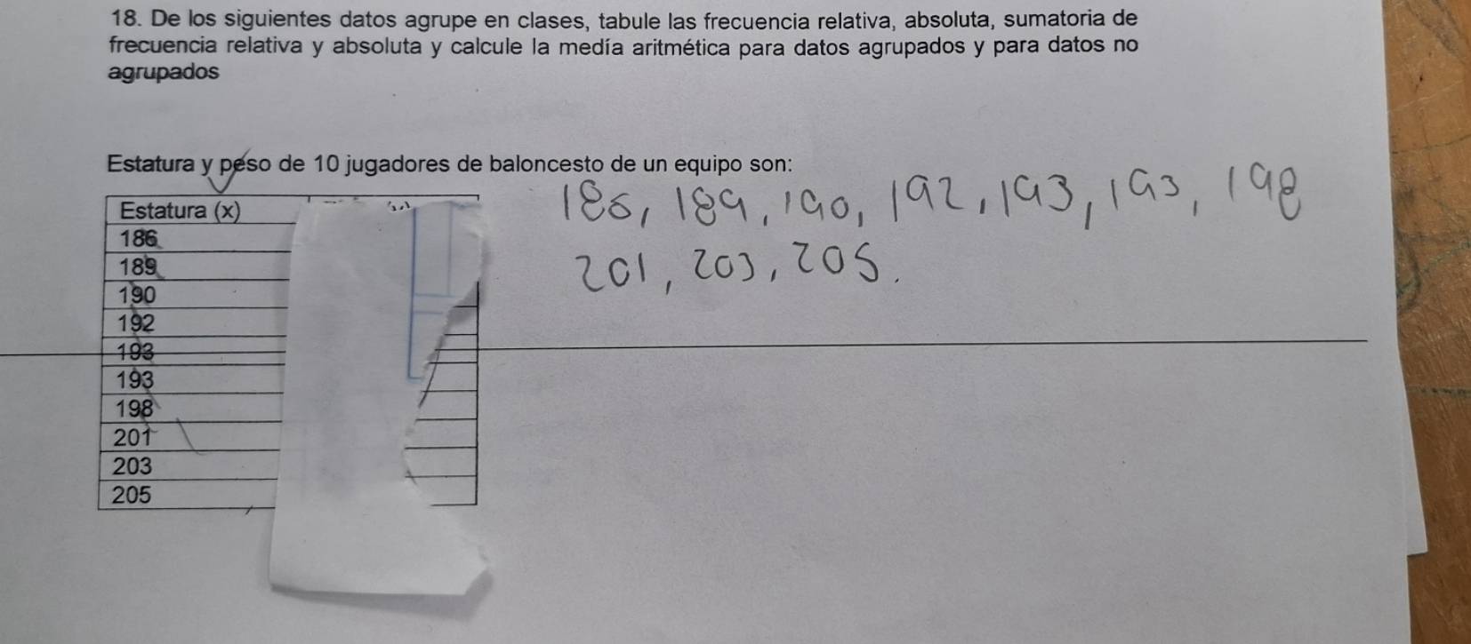 De los siguientes datos agrupe en clases, tabule las frecuencia relativa, absoluta, sumatoria de 
frecuencia relativa y absoluta y calcule la medía aritmética para datos agrupados y para datos no 
agrupados 
Estatura y peso de 10 jugadores de baloncesto de un equipo son: 
Estatura (x)
186
189
190
192
193
193
198
201
203
205