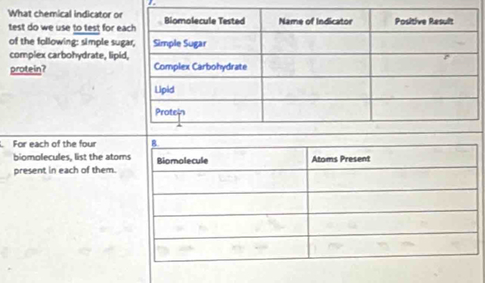 What chemical indicator or 
test do we use to test for ea 
of the following: simple sug 
complex carbohydrate, lipid 
protein? 
For each of the four 
biomolecules, list the atom 
present in each of them.