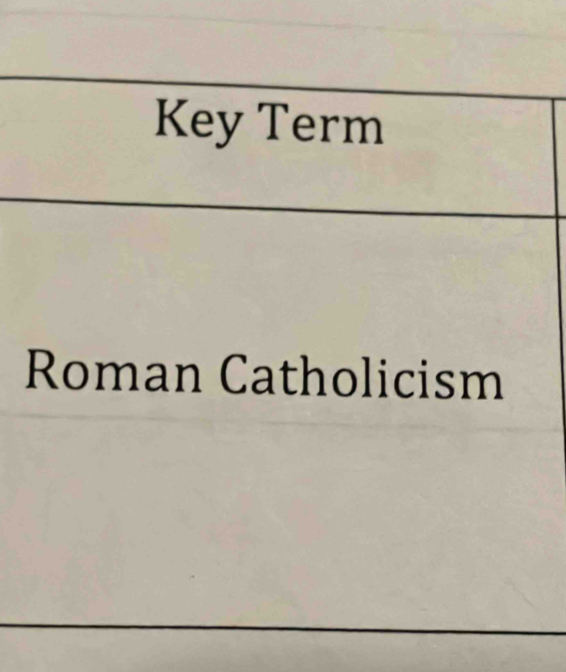 Key Term 
Roman Catholicism