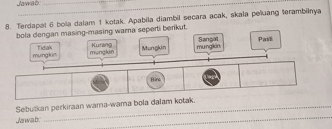 Jawab: 
8. Terdapat 6 bola dalam 1 kotak. Apabila diambil secara acak, skala peluang terambilnya 
ti berikut. 
Sebutkan perkiraan warna-warna bola dalam kotak. 
Jawab: 
_