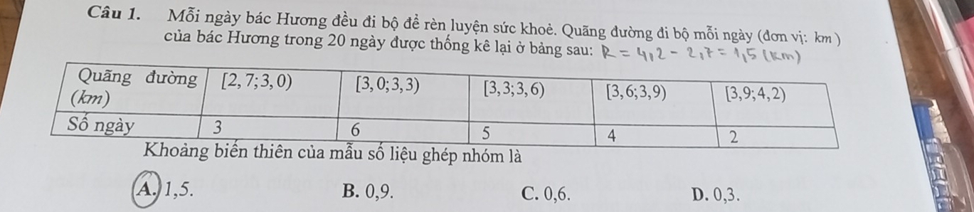 Mỗi ngày bác Hương đều đi bộ đề rèn luyện sức khoẻ. Quãng đường đi bộ mỗi ngày (đơn vị: km )
của bác Hương trong 20 ngày được thống kê lại ở bảng sau:
liệu ghép nhóm là
A. 1,5. B. 0,9. C. 0,6. D. 0,3.