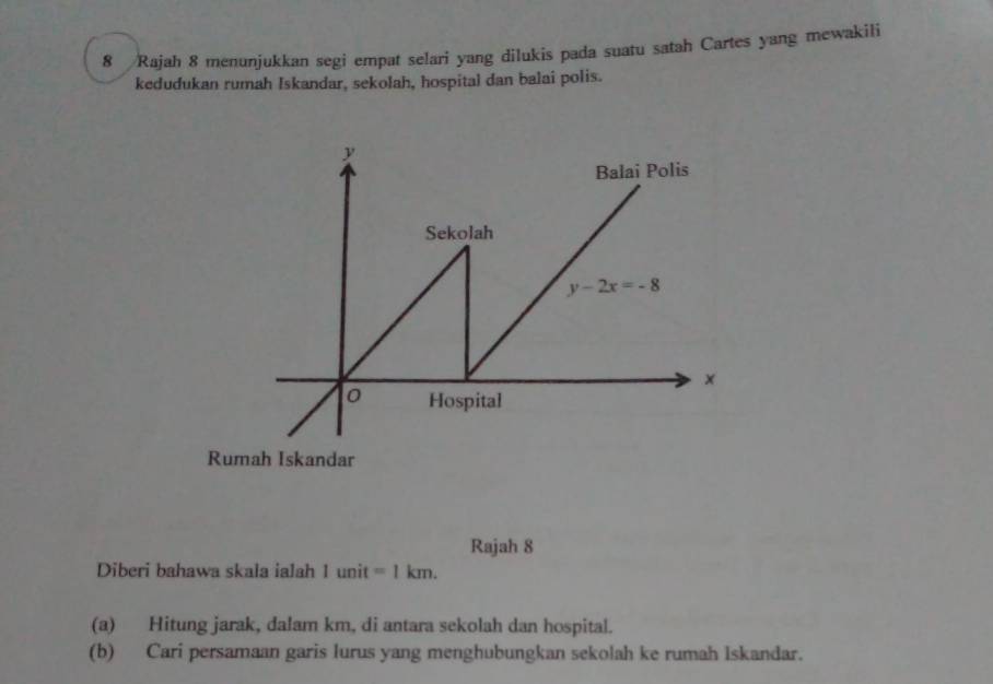 Rajah 8 menunjukkan segi empat selari yang dilukis pada suatu satah Cartes yang mewakili
kedudukan rumah Iskandar, sekolah, hospital dan balai polis.
Rajah 8
Diberi bahawa skala ialah 1unit=1km.
(a) Hitung jarak, dalam km, di antara sekolah dan hospital.
(b) Cari persamaan garis lurus yang menghubungkan sekolah ke rumah Iskandar.