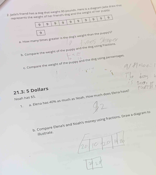 Jada’s frienat weighs 90 pounds. Here is a diagram Jada drew that 
representsght of her puppy. 
9 
a. How many times greater is the dog's weight than the puppy's? 
b. Compare the weight of the puppy and the dog using fractions. 
c. Compare the weight of the puppy and the dog using percentages. 
21. 3:5 Dollars
Noah has $5. 
1. a. Elena has 40% as much as Noah. How much does Elena have? 
b. Compare Elena’s and Noah's money using fractions. Draw a diagram to 
illustrate.