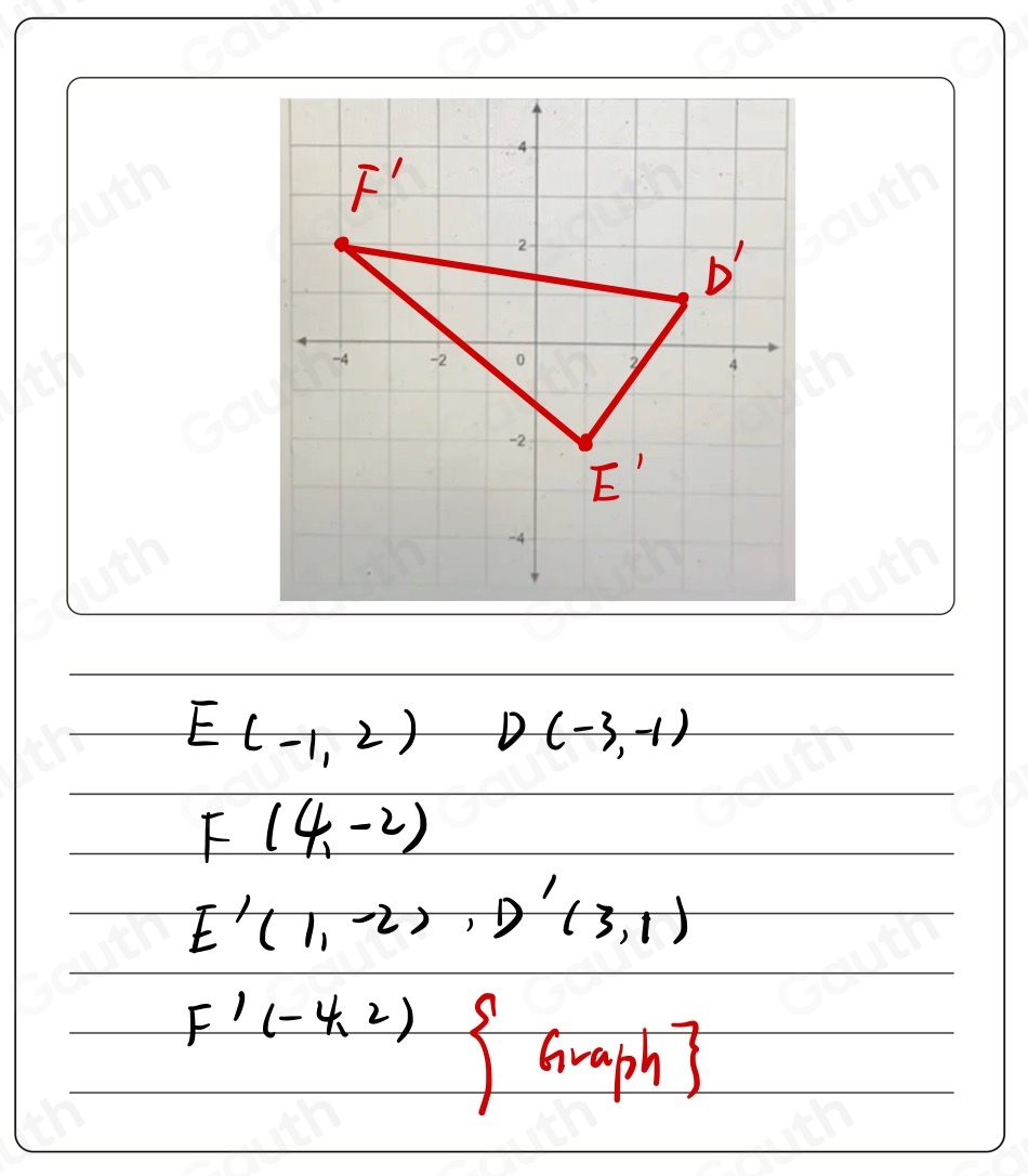 Solved: Graph DEF and its image after a rotation 180° about the origin ...