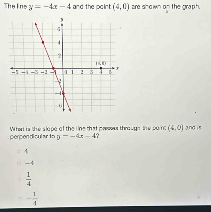 The line y=-4x-4 and the point (4,0) are shown on the graph.
What is the slope of the line that passes through the point (4,0) and is
perpendicular to y=-4x-4 ?
4
-4
 1/4 
- 1/4 