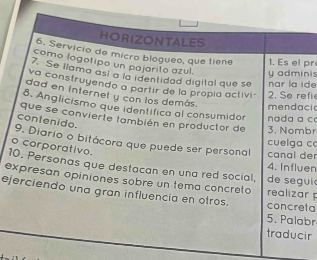 HORIZONTALES 
6. Servicio de micão blogueo, que tiene 
1. Es el pr 
como logotipo un pajarito azul. 
y adminis 
7. Se Ilama así a la identidad digital que se nar la ide 
va construyendo a partir de la propía activi- 2. Se refie 
dad en Internet y con los demás. 
mendacic 
8. Anglicismo que identifica al consumidor nada a cơ 
que se convierte también en productor de 3. Nombr 
contenido. 
cuelga co 
9. Diario o bitácora que puede ser personal canal der 
o corporativo. 
4. Influen 
10. Personas que destacan en una red social, de seguió 
expresan opiniones sobre un tema concreto realizar p 
ejerciendo una gran influencia en otros. 
concreta 
5. Palabr 
traducir