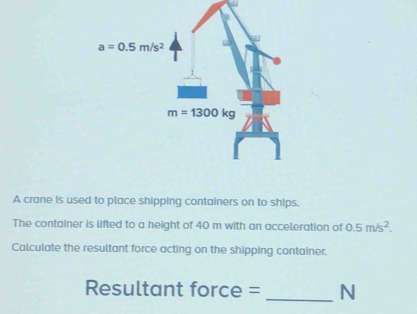 A crane is used to place shipping containers on to ships.
The container is lifted to a height of 40 m with an acceleration of 0.5m/s^2.
Calculate the resultant force acting on the shipping container.
Resultant force = _N