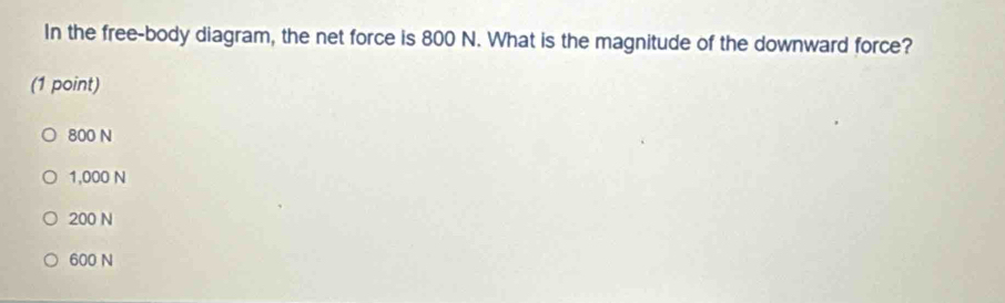 In the free-body diagram, the net force is 800 N. What is the magnitude of the downward force?
(1 point)
800 N
1,000 N
200 N
600 N