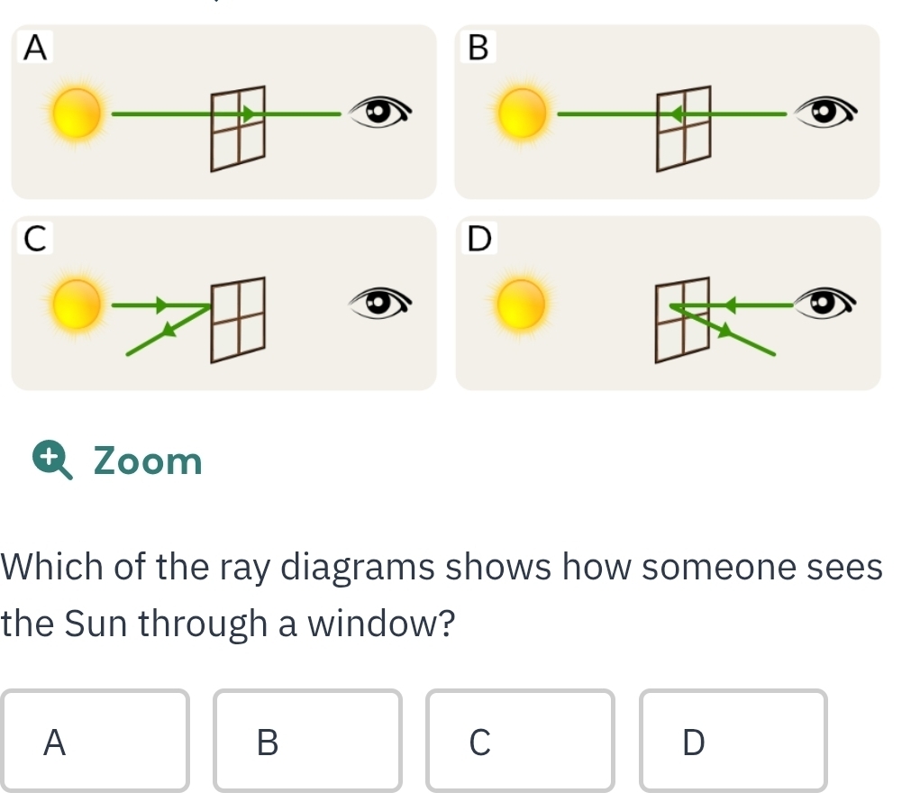 Solved: A B C D Zoom Which of the ray diagrams shows how someone sees ...