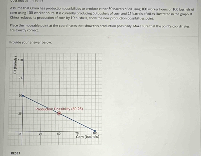 Assume that China has production possibilities to produce either 50 barrels of oil using 100 worker hours or 100 bushels of 
corn using 100 worker hours. It is currently producing 50 bushels of corn and 25 barrels of oil as illustrated in the graph. If 
China reduces its production of corn by 10 bushels, show the new production possibilities point. 
Place the moveable point at the coordinates that show this production possibility. Make sure that the point's coordinates 
are exactly correct. 
Provide your answer below: 
RESET