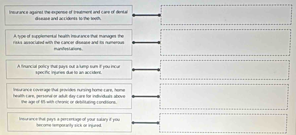 Insurance against the expense of treatment and care of dental
disease and accidents to the teeth.
A type of supplemental health insurance that manages the
risks associated with the cancer disease and its numerous
manifestations.
A financial policy that pays out a lump sum if you incur
specific injuries due to an accident.
Insurance coverage that provides nursing home care, home
health care, personal or adult day care for individuals above
the age of 65 with chronic or debilitating conditions.
Insurance that pays a percentage of your salary if you
become temporarily sick or injured.