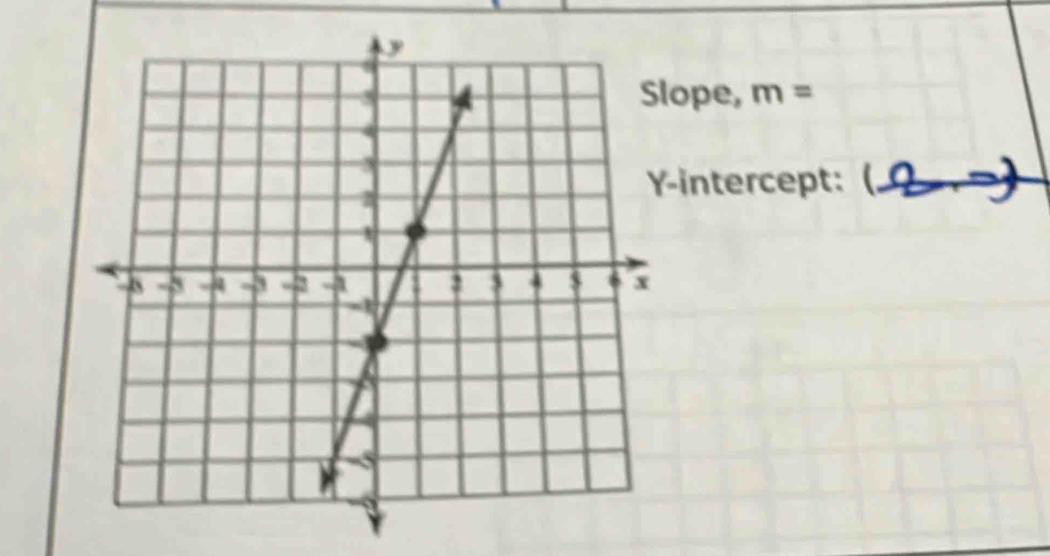 ope, m=
-intercept: (_