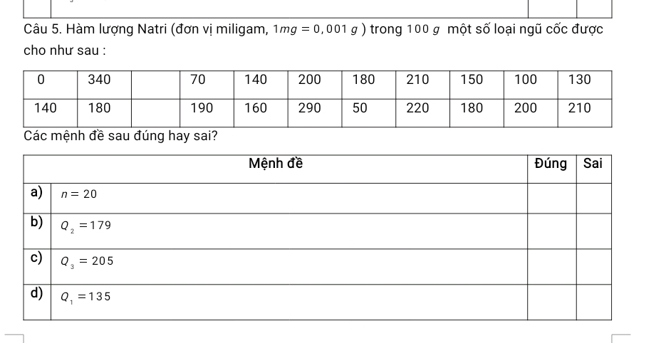 Hàm lượng Natri (đơn vị miligam, 1mg=0,001g) trong 100 g một số loại ngũ cốc được
cho như sau :
Các mệnh đề sau đúng hay sai?