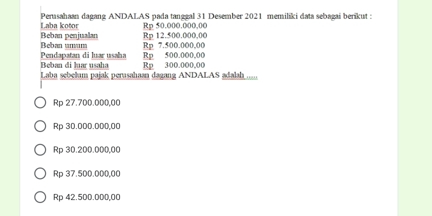 Perusahaan dagang ANDALAS pada tanggal 31 Desember 2021 memiliki data sebagai berikut :
Laba kotor Rp 50.000.000,00
Beban penjualan Rp 12.500.000,00
Beban umum Rp 7.500.000,00
Pendapatan di luar usaha Rp 500.000,00
Beban di luar usaha Rp 300.000,00
Laba sebelum pajak perusahaan dagang ANDALAS adalah .....
Rp 27.700.000,00
Rp 30.000.000,00
Rp 30.200.000,00
Rp 37.500.000,00
Rp 42.500.000,00