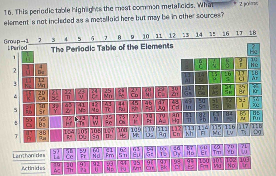 This periodic table highlights the most common metalloids. What 2 points
element is not included as a metalloid here but may be in other sources?
Group →1
Actin Ac Th Pa U Np Pu Am