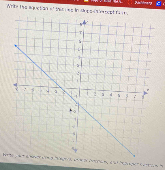 Copy of Build The A... Dashboard C 
Write the equation of this line in slope-intercept for 
Write your answer using integers, proper fractions, and improper fractions in