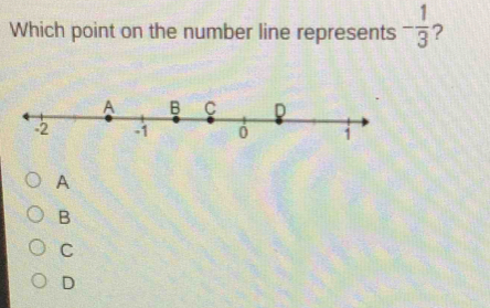 Which point on the number line represents - 1/3  2
A
B
C
D