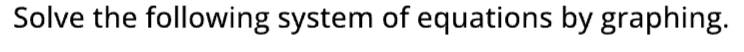 Solve the following system of equations by graphing.