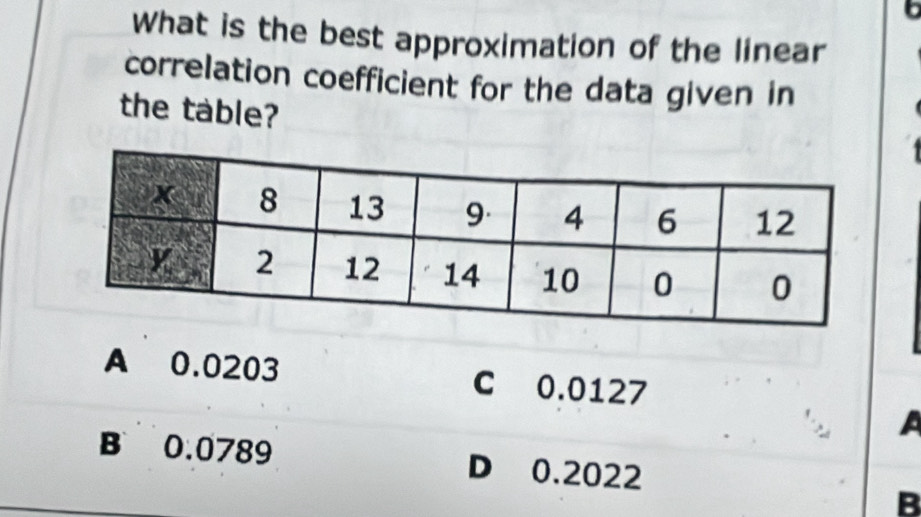 What is the best approximation of the linear
correlation coefficient for the data given in
the table?
A 0.0203 C 0.0127
a
B 0.0789 D 0.2022
B