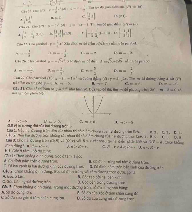 A.  15/2 . B. frac 2 15
15
 Câu 23. Cho (P) : y= 1/2 x^2;(d):y=x- 1/2 . Tìm tọa độ giao điểm của (P) và (d)
A. (1; 1/2 ). B. (1;2). C. ( 1/2 ;1). D. (2;1).
Câu 24, Cho (P) : y=3x^2;(d):y=-4x-1. Tim tọa độ giao điểm (P) và (d)
A. ( 1/3 ;- 1/3 );(1;3). B. ( 1/3 ; 1/3 );(1;3). C. (- 1/3 ; 1/3 );(-1;3) D. (- 1/3 ; 1/3 ).
Câu 25. Cho parabol . y= 1/4 x^2 Xác định m đễ điểm A(sqrt(2);m) nầm trên parabol.
A. m= 1/2 . B. m=- 1/2 . C. m=2. D. m=-2.
Câu 26. Cho parabol y=-sqrt(5)x^2. Xác định m để điểm Amsqrt(5);-2sqrt(5) nằm trên parabol.
A. m=- 5/2 . B. m= 2/5 . C. m= 5/2 . D. m=- 2/5 .
Câu 27. Cho parrabol (P):y=(m-1)x^2 và đường thẳng (d): :y=3-2x. Tìm m để đường thắng đ cắt (P)
tại điểm có tung độ y=5. A. m=5. B. m=7. C. m=6. D. m=-6.
Câu 31. Cho đồ thị hàm số y=2x^2 như hình vẽ. Dựa vào đồ thị, tìm m đề phương trình 2x^2-m-5=0 có
hai nghiệm phân biệt.
A. m B. m>0. C. m<0. D. m>-5.
G.6 Vị trí tương đối của hai đường trồn
Cầu 1: Nếu hai đường tròn tiếp xúc nhau thì số điểm chung của hai đường tròn là:A. 1 . B. 2 . C. 3 . D. 4 .
Câu 2: Nếu hai đường tròn không cắt nhau thì số điểm chung của hai đường tròn là:A. 1. B. 2 . C. 3 . D. 0 .
Câu 3: Cho hai đường tròn (O;R) và (O';r) với R>r cất nhau tại hai điểm phân biệt và OO'=d. Chọn khẳng
định đǔng? A. d=R-r. B. d>R+r. C. R-r
H.1. Góc ở tâm - Số đo cung . D. d
Câu 1: Chọn khẳng định đúng. Góc ở tâm là góc
A. Có đỉnh nằm trên đường tròn. B. Có đỉnh trùng với tâm đường tròn.
C. Có hai cạnh là hai đường kính của đường tròn. D. Có đỉnh nằm trên bán kính của đường tròn.
Câu 2: Chọn khẳng định đúng. Góc có đỉnh trùng với tâm đường tròn được gọi là:
A. Góc ở tâm. B. Góc tạo bởi hai bán kính.
C. Góc bên ngoài đường tròn. D. Góc bên trong đường tròn.
Câu 3: Chọn khẳng định đúng. Trong một đường tròn, số đo cung nhỏ bằng:
A. Số đo cung lớn. B. Số đo của góc ở tâm chắn cung đó.
C. Số đo của góc ở tâm chắn cung lớn. D. Số đo của cung nửa đường tròn.