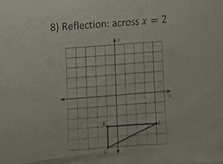 Reflection: across x=2