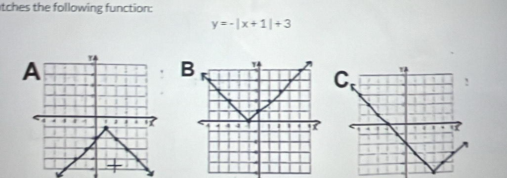 tches the following function:
y=-|x+1|+3
A 
B