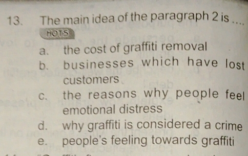 The main idea of the paragraph 2 is_
HOTS
a. the cost of graffiti removal
b. businesses which have lost
customers
c. the reasons why people feel
emotional distress
d. why graffiti is considered a crime
e. people's feeling towards graffiti