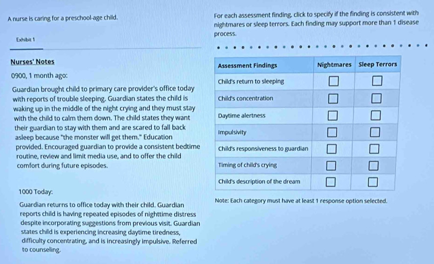 Solved: A nurse is caring for a preschool-age child. For each ...