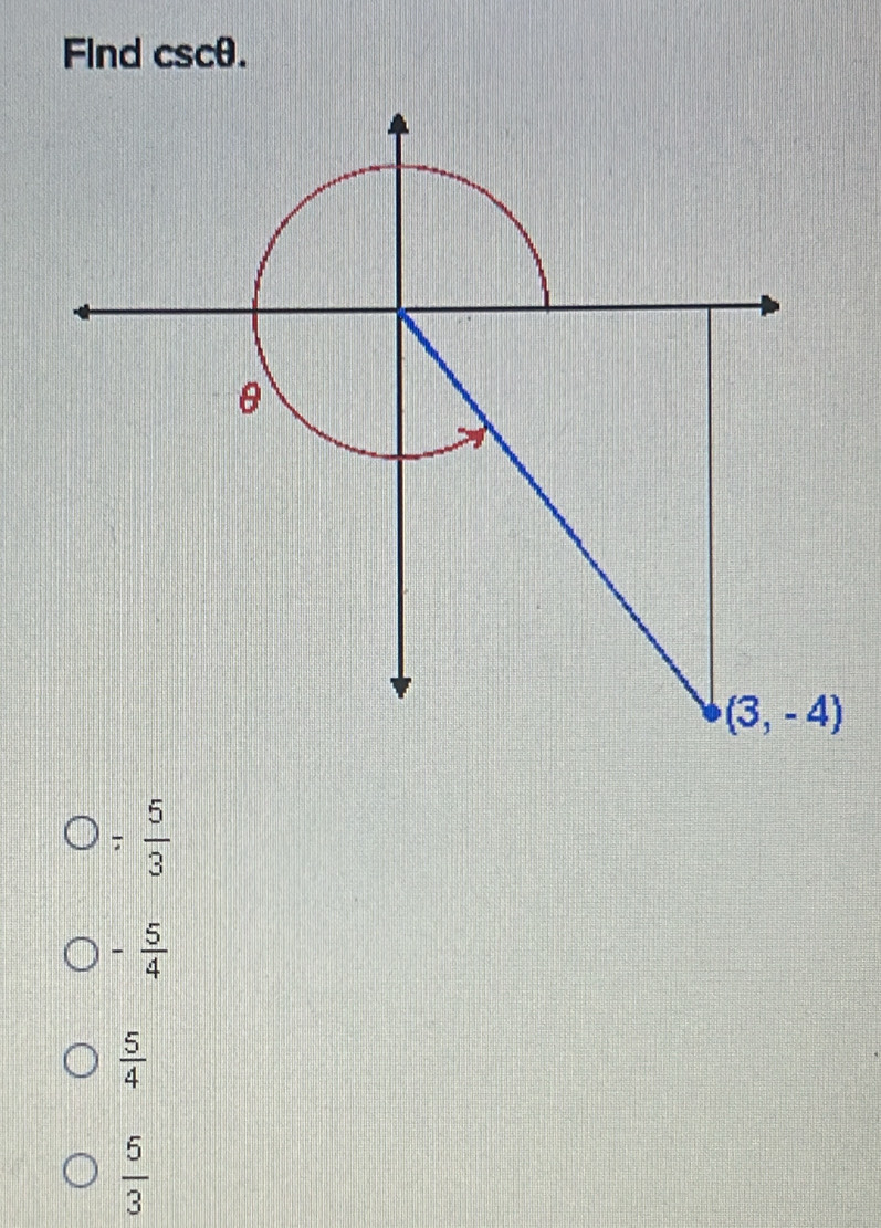 Find csc θ .
/  5/3 
- 5/4 
 5/4 
 5/3 