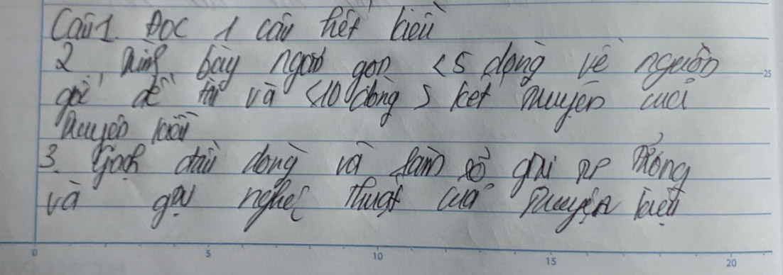 Cait Boc A can het bei 
2. aing bay ngad gon 15 dong ve ngusn 
gàì d h vā cloodong s ket payen cuci 
3. gok cai dong wǎ fan aò gu pe Móng 
va go nae Thugh cun paygin bu