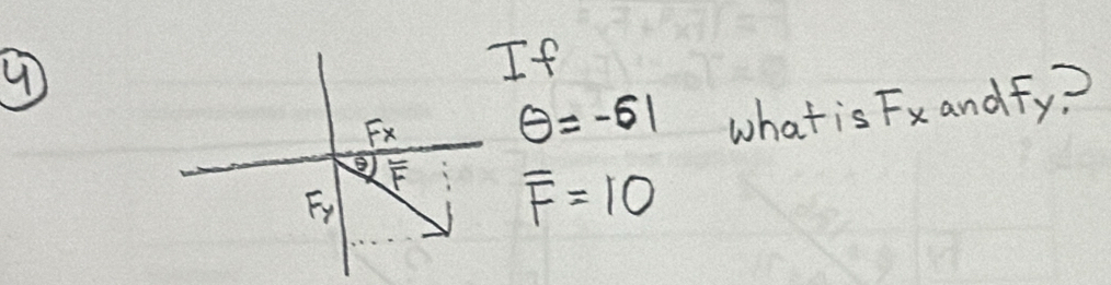 If
θ =-61 what is Fx and Fy 2
overline F=10