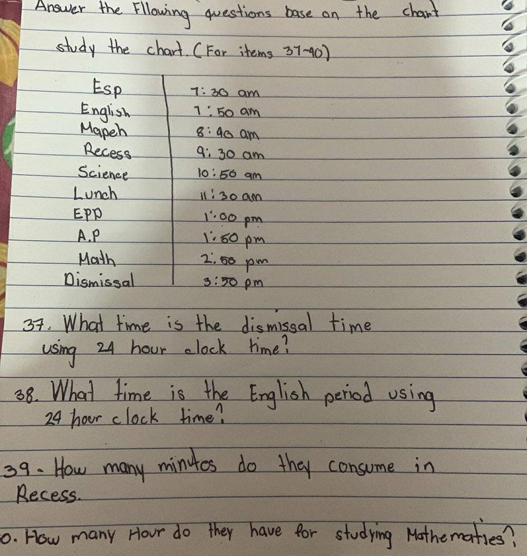 Answer the Fllowing questions base on the chart 
study the chart. (For items 37-90) 
ESp 
7:30 am 
English 7:50 am 
Mapeh 8:90 am 
Recess 
9:30 am 
Science 10:50 am 
Lunch 11:30 am 
EPP 1:00 pm 
A. P 1:50 pom 
Math 2:50 pm 
Dismissal 3:50 pm 
37. What time is the dismissal time 
using 24 hour clock time? 
38. What time is the English period using
24 hour clock time? 
39. How many minutes do they consume in 
Recess. 
0. How many Hou do they have for studying Mothematies?