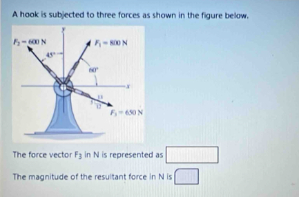 A hook is subjected to three forces as shown in the figure below.
The force vector F_3 in N is represented as □
The magnitude of the resultant force in N is □