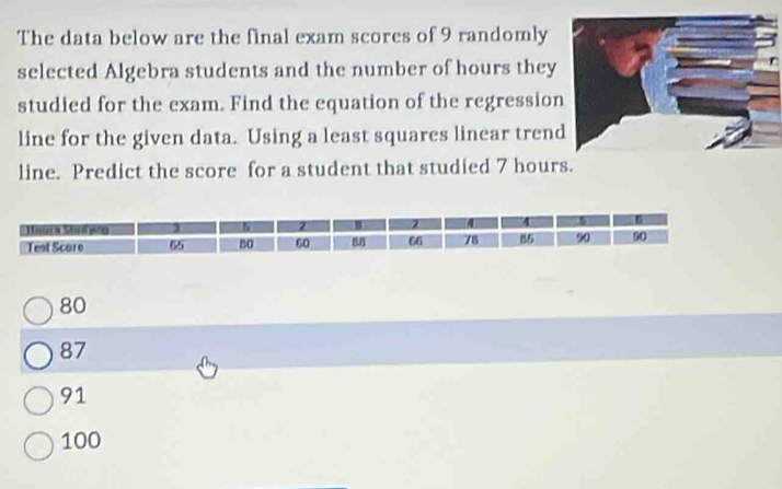 The data below are the final exam scores of 9 randomly
selected Algebra students and the number of hours they
studied for the exam. Find the equation of the regressio
line for the given data. Using a least squares linear tren
line. Predict the score for a student that studied 7 hour
80
87
91
100