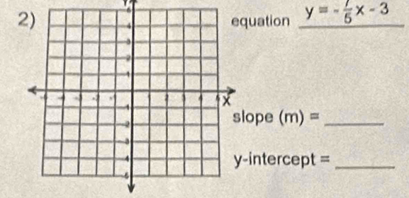 quation y=- 7/5 x-3 _ 
_ 
lope (m)= _ 
-intercept =_