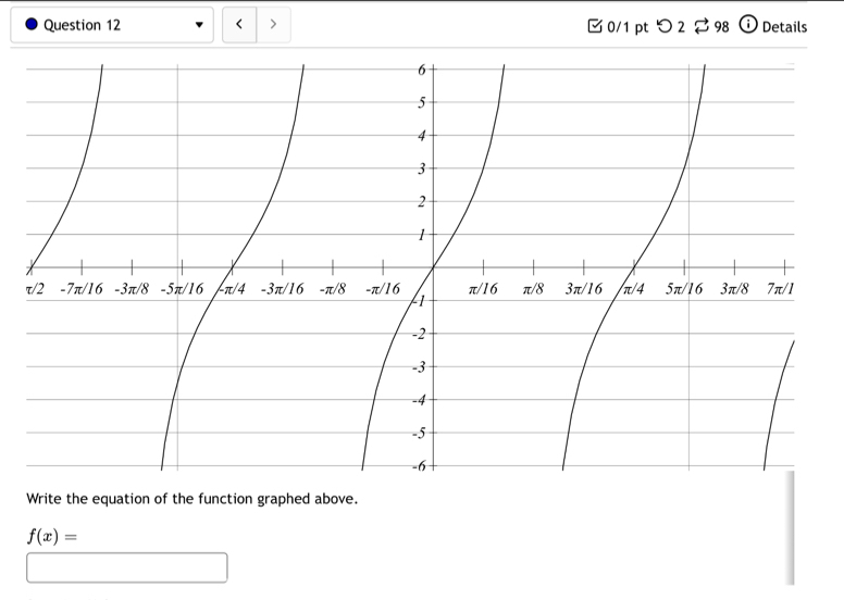 < > [ 0/1 pt つ 2 ⇄ 98 ⓘ Details 
Write the equation of the function graphed above.
f(x)=