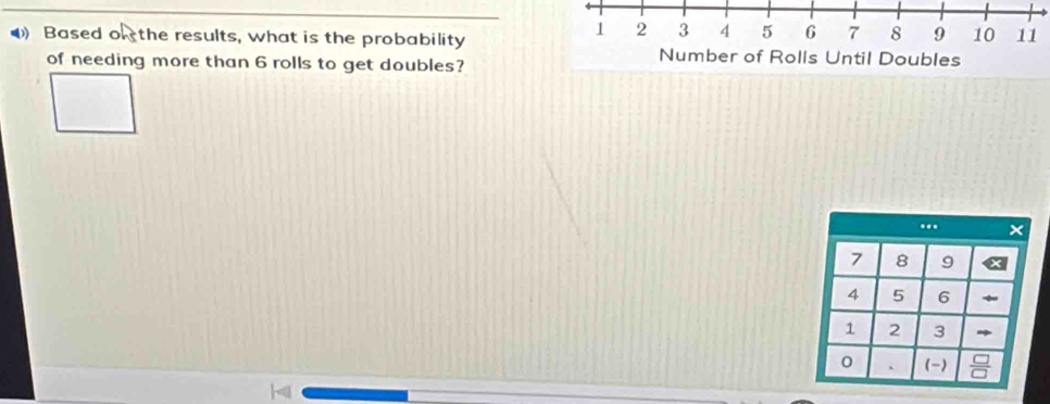 1 2 3 4 5 6 7 8 9 10 11
Based o the results, what is the probability Number of Rolls Until Doubles 
of needing more than 6 rolls to get doubles?