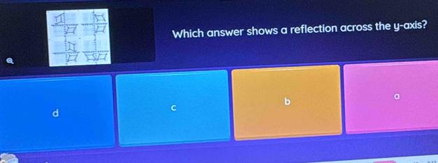 Which answer shows a reflection across the y-axis? 
b 
a 
d 
C