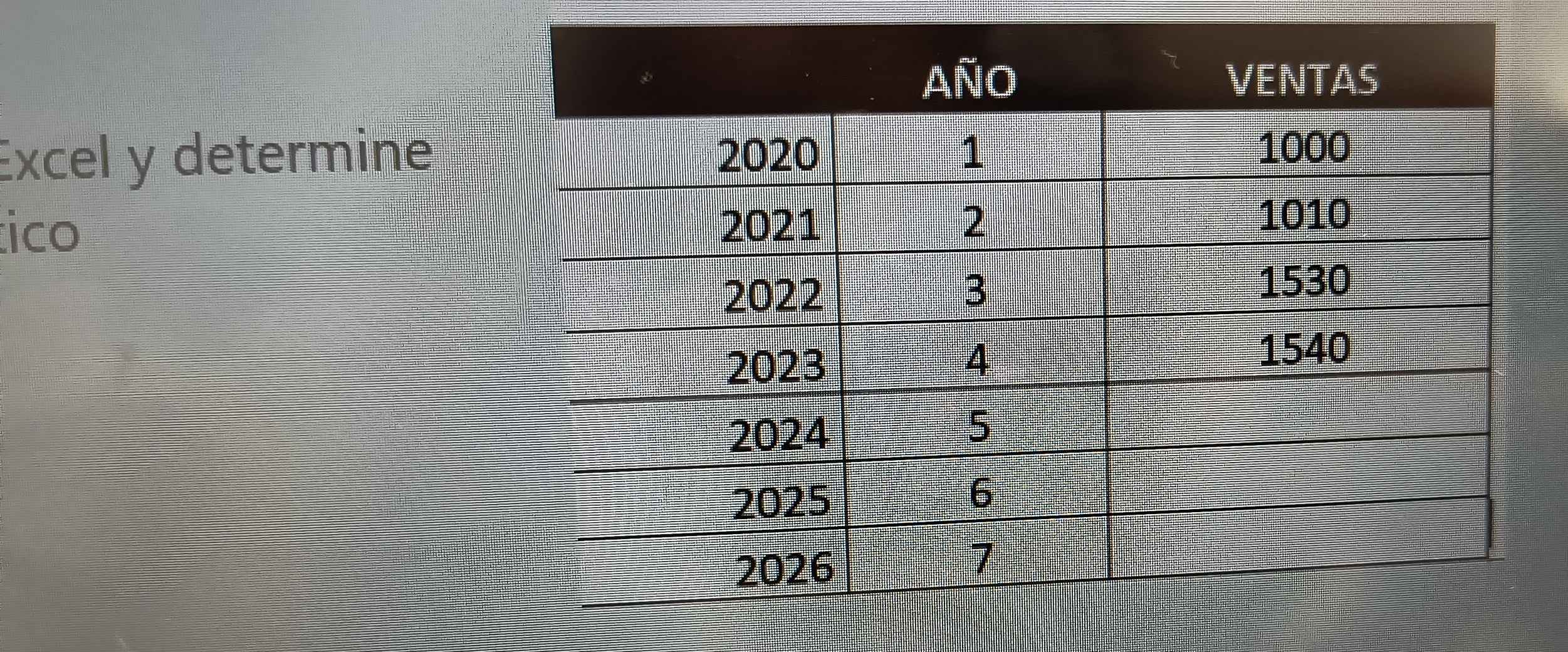 Excel y determine 
tico