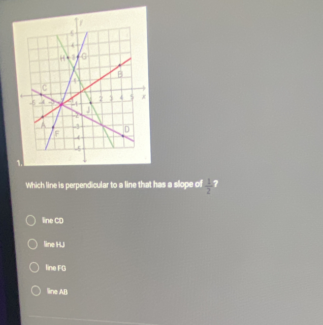 Which line is perpendicular to a line that has a slope of  1/2  ?
line CD
line HJ
line FG
line AB