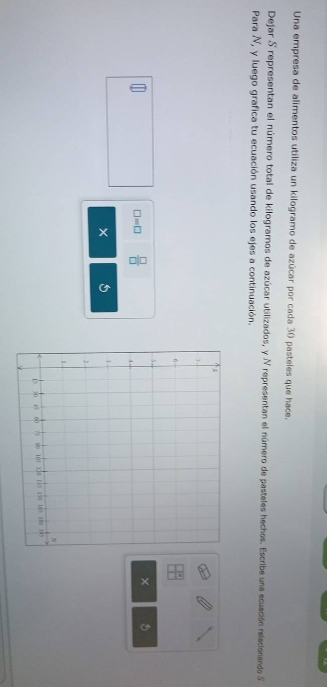 Una empresa de alimentos utiliza un kilogramo de azúcar por cada 30 pasteles que hace. 
Dejar S representan el número total de kilogramos de azúcar utilizados, y N representan el número de pasteles hechos. Escribe una ecuación relacionando S 
Para N, y luego grafica tu ecuación usando los ejes a continuación.
 1x/1 
□ =□  □ /□  
× 
× 5