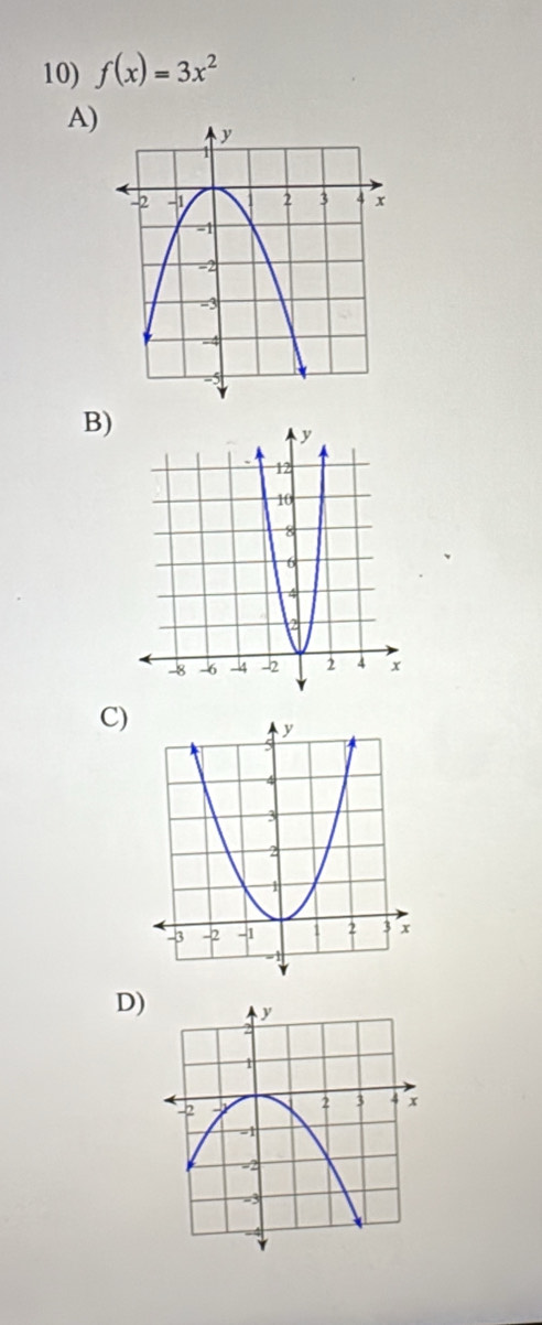 f(x)=3x^2
A) 
B) 
C) 
D)