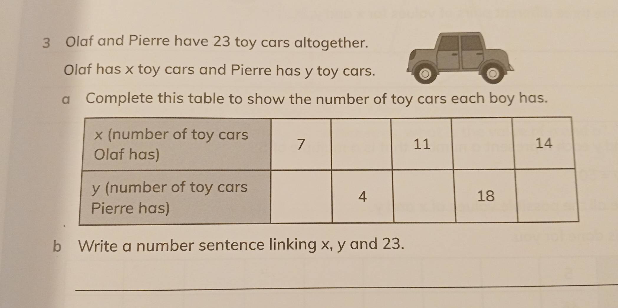 Olaf and Pierre have 23 toy cars altogether. 
Olaf has x toy cars and Pierre has y toy cars. 
a Complete this table to show the number of toy cars each boy has. 
b Write a number sentence linking x, y and 23. 
_