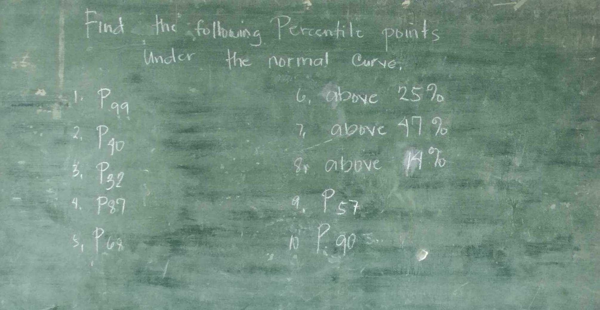 Find the following Percentile points 
Under the normal Curve. 
Paq 
6, above 25%
2. P_40
7. above 47%
3. P32
8 above 19T
4. P8? 9. PSx
5. Plt n P go