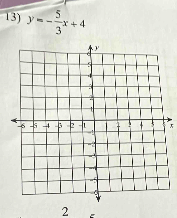 13 y=- 5/3 x+4
x
2