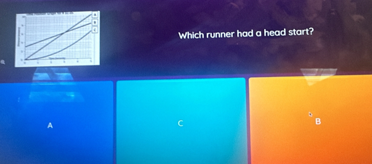 Which runner had a head start? 
A 
B