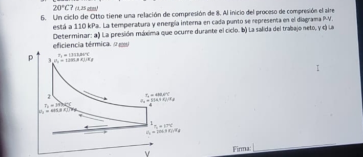 20°C ? (1,25 ates)
6. Un ciclo de Otto tiene una relación de compresión de 8. Al inicio del proceso de compresión el aire
está a 110 kPa. La temperatura y energía interna en cada punto se representa en el diagrama P-V.
Determinar: a) La presión máxima que ocurre durante el ciclo. b) La salida del trabajo neto, y c) La
eficiencia térmica. (2 etes)
Firma: