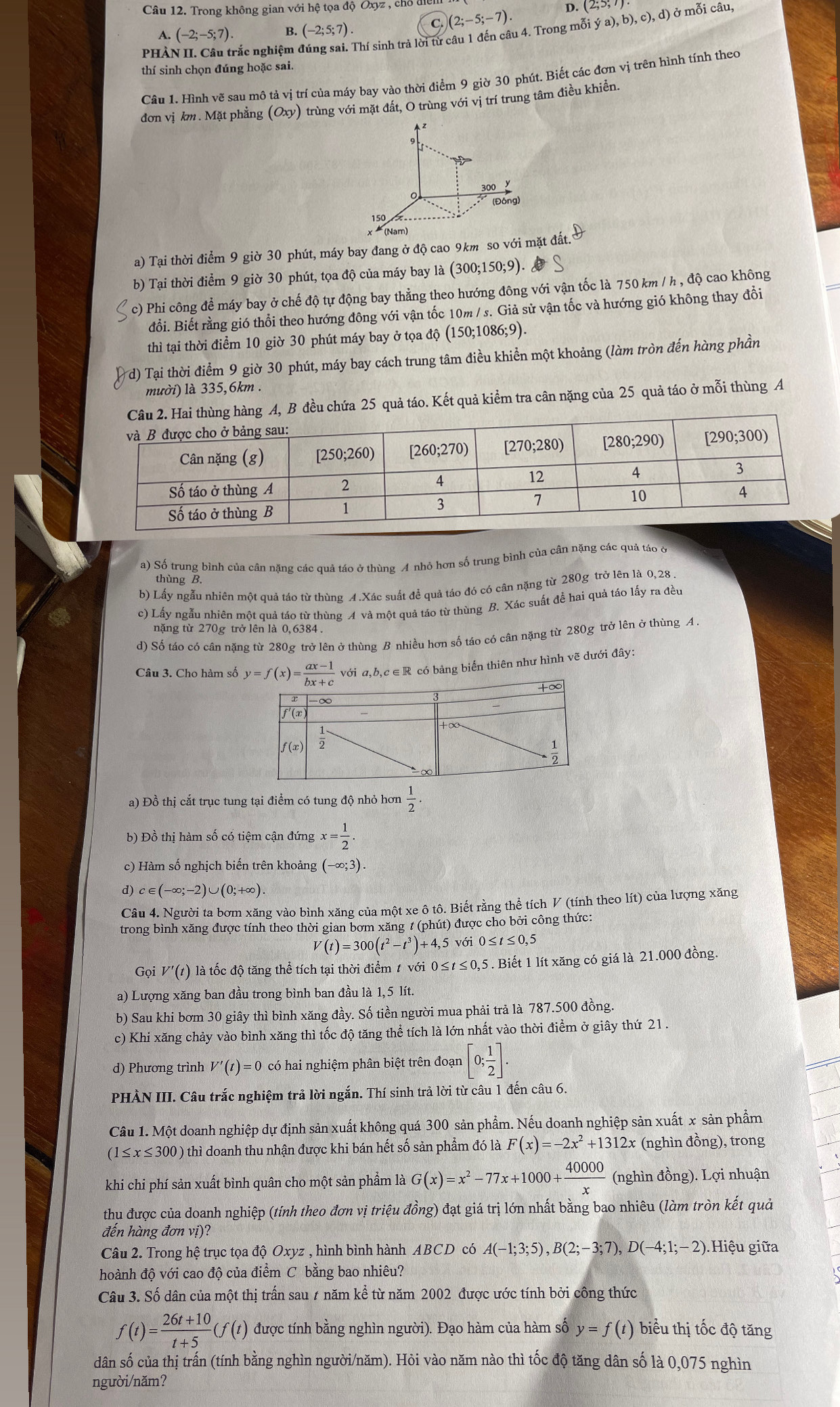 Trong không gian với hệ tọa độ Uxyz  , ch
C. )(2;-5;-7). D. (2;5;7)·
A. (-2;-5;7). B. (-2;5;7).
phà nrắc nghiệm đúng sai. Thí sinh trả lời từ câu 1 đến câu 4. Trong mỗi ya),b),c),d)
nhat OOdot 1 câu,
thí sinh chọn đúng hoặc sai.
Câu 1. Hình vẽ sau mô tả vị trí của máy bay vào thời điểm 9 giờ 30 phút. Biết các đơn vị trên hình tính theo
đơn vị km. Mặt phẳng (Oxy) 1 trùng với mặt đất, O trùng với vị trí trung tâm điều khiển.
z
9
o
(Đông)
150
a) Tại thời điểm 9 giờ 30 phút, máy bay đang ở độ cao 9km so với mặt đất.
b) Tại thời điểm 9 giờ 30 phút, tọa độ của máy bay là (300; 150;9)
c) Phi công để máy bay ở chế độ tự động bay thẳng theo hướng đông với vận tốc là 750 km / h , độ cao không
đổi. Biết rằng gió thổi theo hướng đông với vận tốc 10m / s. Giả sử vận tốc và hướng gió không thay đổi
thì tại thời điểm 10 giờ 30 phút máy bay ở tọa độ (150;1086;9).
d) Tại thời điểm 9 giờ 30 phút, máy bay cách trung tâm điều khiển một khoảng (làm tròn đến hàng phần
mười) là 335,6km .
u 2. Hai thùng hàng A, B đều chứa 25 quả táo. Kết quả kiểm tra cân nặng của 25 quả táo ở mỗi thùng A
a) Số trung bình của cân nặng các quả táo ở thùng A nhỏ hơn số trung bình của cân nặng các quả táo ở
thùng B.
b) Lấy ngẫu nhiên một quả táo từ thùng M.Xác suất đề quả táo đó có cân nặng từ 280g trở lên là 0,28 .
c) Lấy ngẫu nhiên một quả táo từ thùng A và một quả táo từ thùng B. Xác suất đề hai quả táo lấy ra đều
nặng từ 270g trở lên là 0,6384 .
d) Số táo có cân nặng từ 280g trở lên ở thùng B nhiều hơn số táo có cân nặng từ 280g trở lên ở thùng A
Câu 3. Cho hàm số y=f(x)= (ax-1)/bx+c  với a,b,c∈ R có bảng biển thiên như hình vẽ dưới đây:
a) Đồ thị cắt trục tung tại điểm có tung độ nhỏ hơn  1/2 .
b) Đồ thị hàm số có tiệm cận đứng x= 1/2 .
c) Hàm số nghịch biến trên khoảng (-∈fty ;3).
d) c∈ (-∈fty ;-2)∪ (0;+∈fty ).
Câu 4. Người ta bơm xăng vào bình xăng của một xe ô tô. Biết rằng thể tích V (tính theo lít) của lượng xăng
trong bình xăng được tính theo thời gian bơm xăng t (phút) được cho bởi công thức:
V(t)=300(t^2-t^3)+4,5 với 0≤ t≤ 0,5
Gọi V'(t) là tốc độ tăng thể tích tại thời điểm 1 với 0≤ t≤ 0,5. Biết 1 lít xăng có giá là 2 21.000 đồng.
a) Lượng xăng ban đầu trong bình ban đầu là 1,5 lít.
b) Sau khi bơm 30 giây thì bình xăng đầy. Số tiền người mua phải trả là 787.500 đồng
c) Khi xăng chảy vào bình xăng thì tốc độ tăng thể tích là lớn nhất vào thời điểm ở giây thứ 21 .
d) Phương trình V'(t)=0 có hai nghiệm phân biệt trên đoạn [0; 1/2 ].
PHÀN III. Câu trắc nghiệm trả lời ngắn. Thí sinh trả lời từ câu 1 đến câu 6.
Câu 1. Một doanh nghiệp dự định sản xuất không quá 300 sản phẩm. Nếu doanh nghiệp sản xuất x sản phẩm
(1≤ x≤ 300) ) thì doanh thu nhận được khi bán hết số sản phẩm đó là F(x)=-2x^2+1312x (nghìn đồng), trong
khi chi phí sản xuất bình quân cho một sản phẩm là G(x)=x^2-77x+1000+ 40000/x  (nghìn đồng). Lợi nhuận
thu được của doanh nghiệp (tính theo đơn vị triệu đồng) đạt giá trị lớn nhất bằng bao nhiêu (làm tròn kết quả
đến hàng đơn vị)?
Câu 2. Trong hệ trục tọa độ Oxyz , hình bình hành ABCD có A(-1;3;5),B(2;-3;7),D(-4;1;-2) Hiệu giữa
hoành độ với cao độ của điểm C bằng bao nhiêu?
Câu 3. Số dân của một thị trấn sau 1 năm kể từ năm 2002 được ước tính bởi công thức
f(t)= (26t+10)/t+5 (f(t) được tính bằng nghìn người). Đạo hàm của hàm số y=f(t) biểu thị tốc độ tăng
dân số của thị trấn (tính bằng nghìn người/năm). Hỏi vào năm nào thì tốc độ tăng dân số là 0,075 nghìn
người/năm?